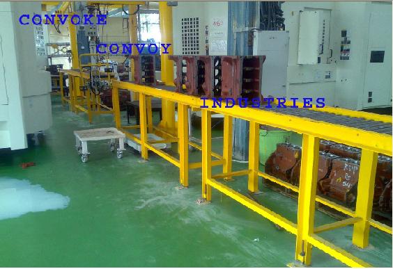 Roller Conveyor