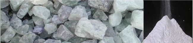 Fluorspar Powder