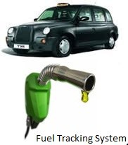 Gps vehicle tracking with fuel sensor, for Automotive