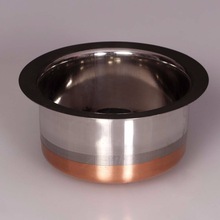 Metal Stainless Steel Copper Bottom, Feature : Eco-Friendly, Stocked
