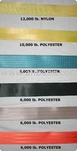 Kevlar nylon tapes and webbing, Width : 25mm