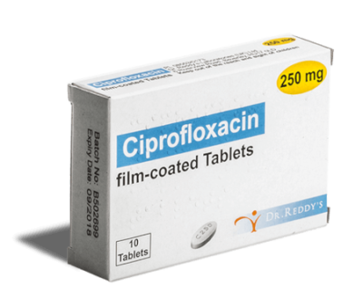 Cipro To Buy