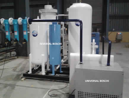 PSA Oxygen Generator Plant