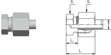 BLANKING ENDS FOR TUBE-ROV