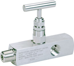 GAUGE / ROOT VALVES : SERIES - GRV11