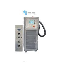 Dynamic temperature control system, for Industrial