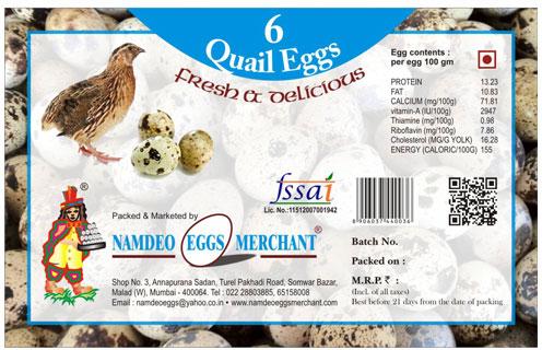 Quail Eggs Nutritional Value | Besto Blog