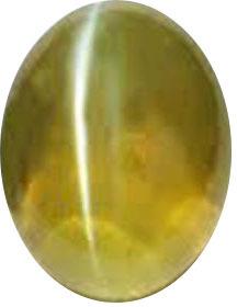 Cat Eye Gemstone, Gemstone Color : Yellow