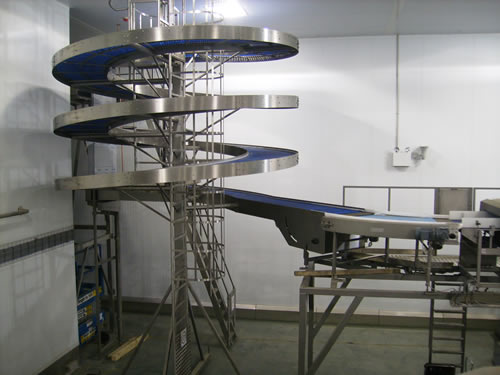 Powered Spiral Conveyor B