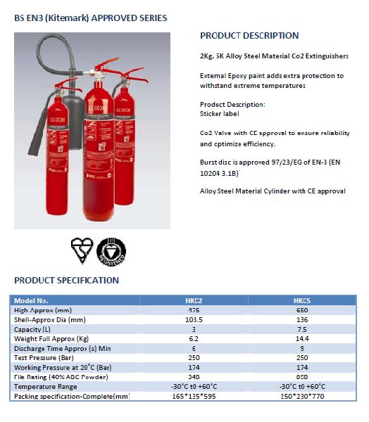 Supplier of Fire Extinguisher from Sharjah, United Arab Emirates by ...