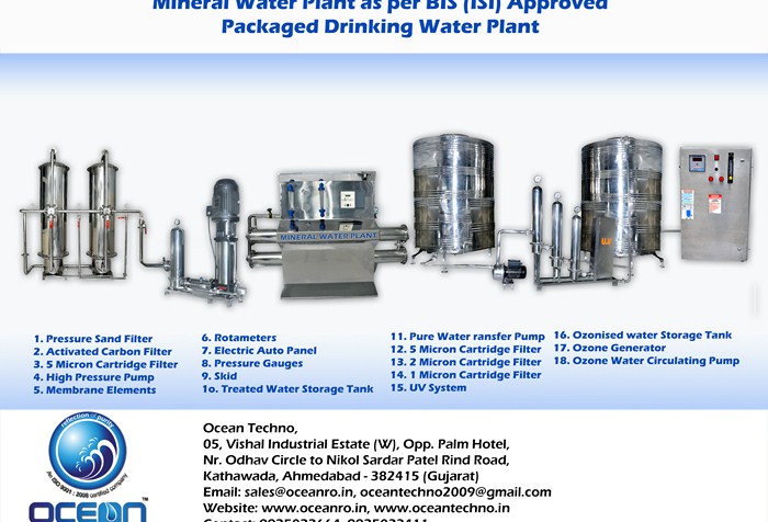 Mineral water plant