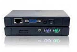 Multi User Thin Client Terminals