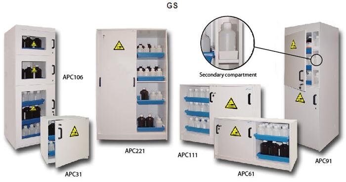 Corrosion Resistant Laboratory Cabinets