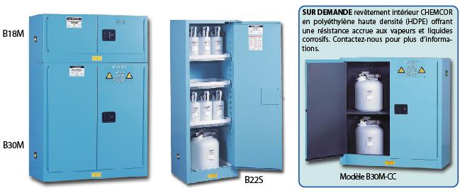 Safety Cabinets for Corrosive
