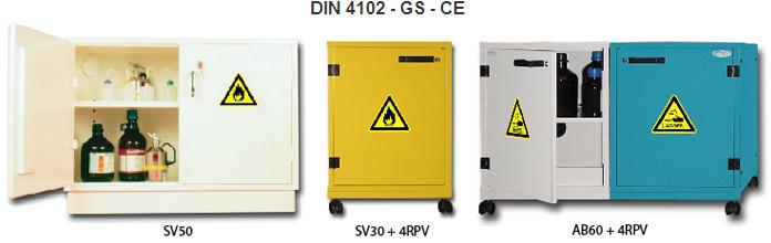 Under Bench Safety Cabinets