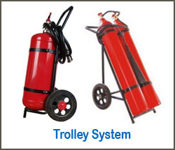 Trolley System