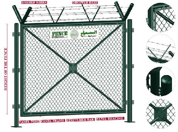 Demountable Chain Link Fence System