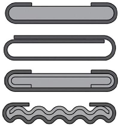 Metal Jacketed Gaskets