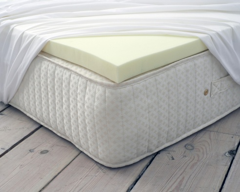 MFH Covered with Imported Fabric foam topper mattress, Size : Customisable