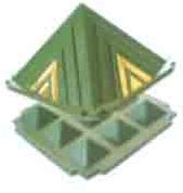 Navgrah pyramid