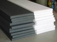 Plain Rubber Dura Board, Size : 1200mmx2400mm