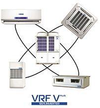 VRF System, Certification : CE