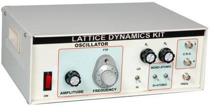 Lattice Dynamics Kit