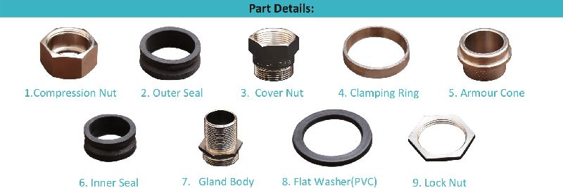 Double Compression Cable Glands at Best Price in RAJPURA