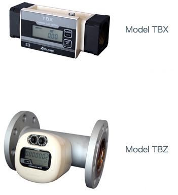 Turbine flow meters