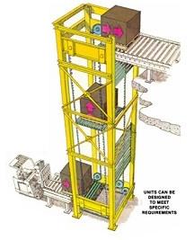 vertical conveyor