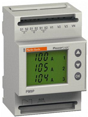 Panel Meter