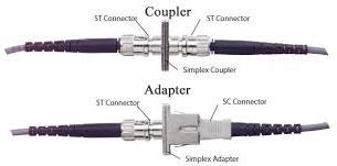 St Connectors