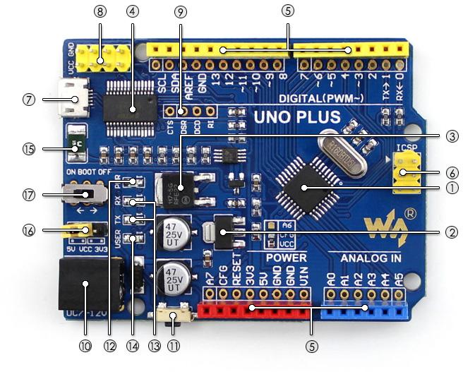 Arduino Uno Plus IC board