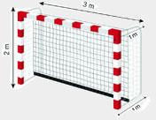 handball nets