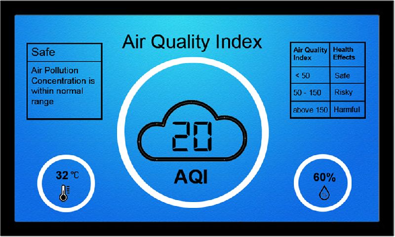 Air Quality Monitor