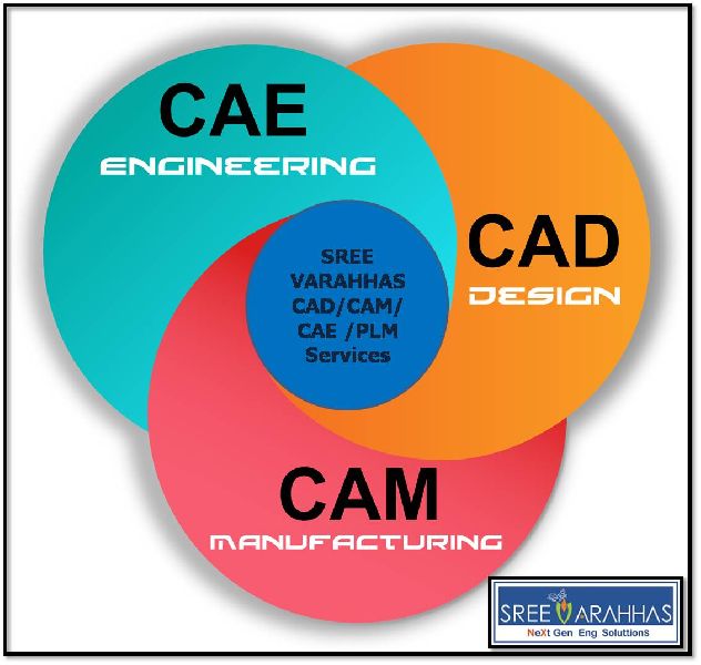 cad/cam services