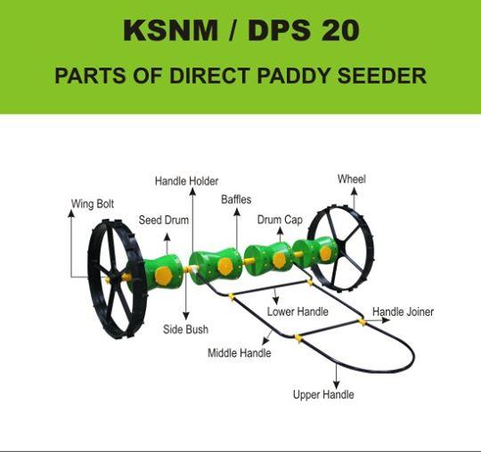 8 Row rice planting machine