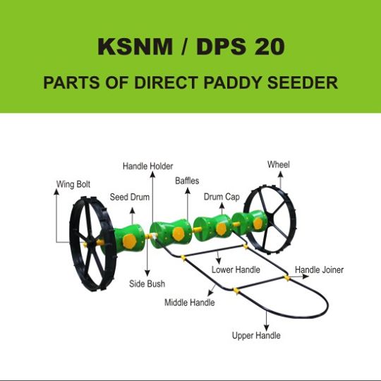 Agriculture paddy separator