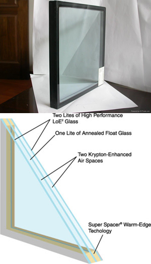 double glazed glass