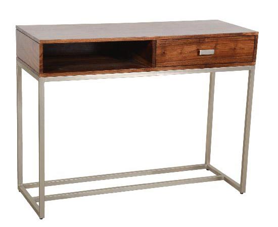 console table