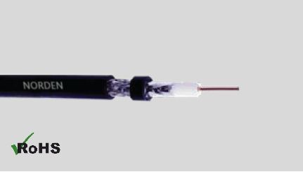 Coaxial Cable Loss/Wireless/RF Transmission