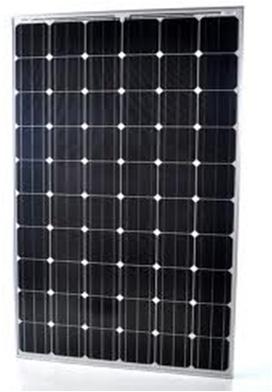 Solar PV Modules