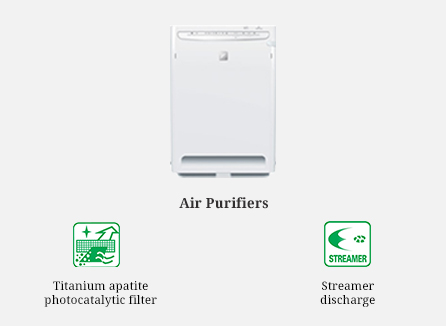 Air-Purifier