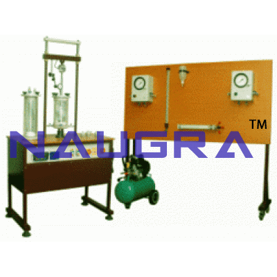 Triaxial Testing Apparatus