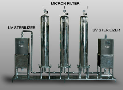 Micron cartridge filters