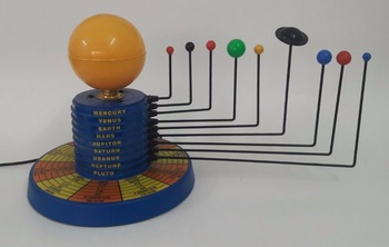 Solar System Model