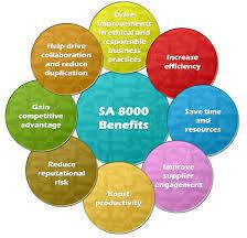 SA 8000 Social Accountability Consultancy