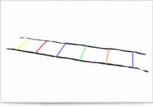 Rainbow Ladder Latest Price, Rainbow Ladder Manufacturer in Bharuch