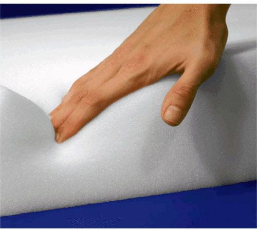 White Super Soft Polyurethane Foam, Pattern : Plain