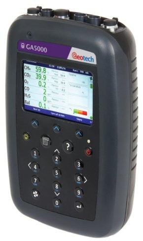 Landfill Gas Analyzer, for Industrial Use